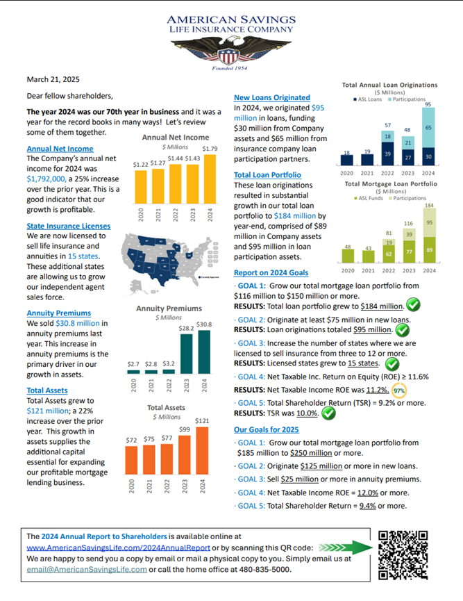 Mar 2025 Summary Letter