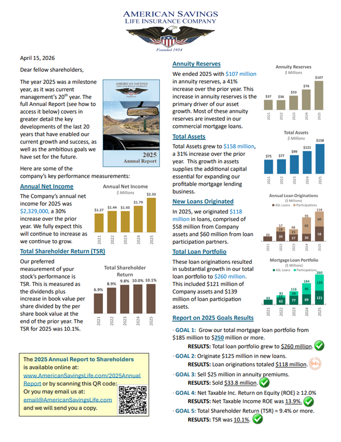 Apr 2026 Summary Letter